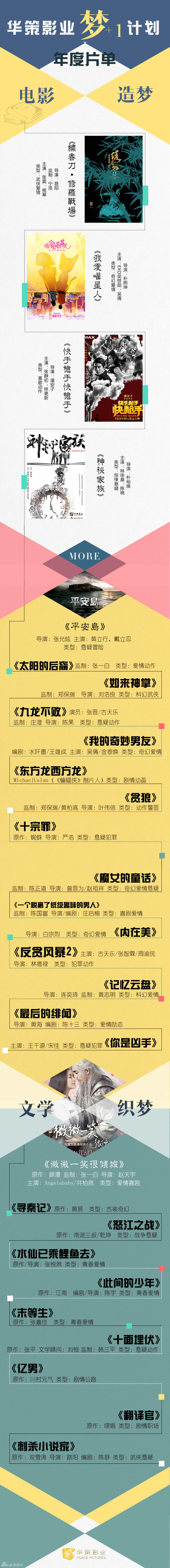 韓劇《太陽的后裔》將拍中國(guó)電影版