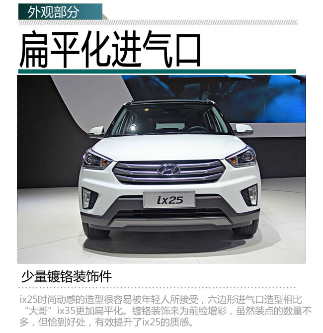 北京現(xiàn)代ix25 北京現(xiàn)代ix25