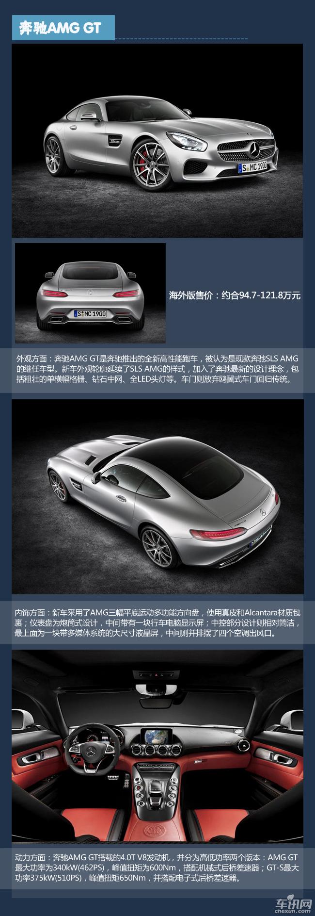 情人節(jié)單身男必備新車盤點(diǎn) 女神也無法拒絕 情人節(jié)單身男必備新車盤點(diǎn) 女神也無法拒絕