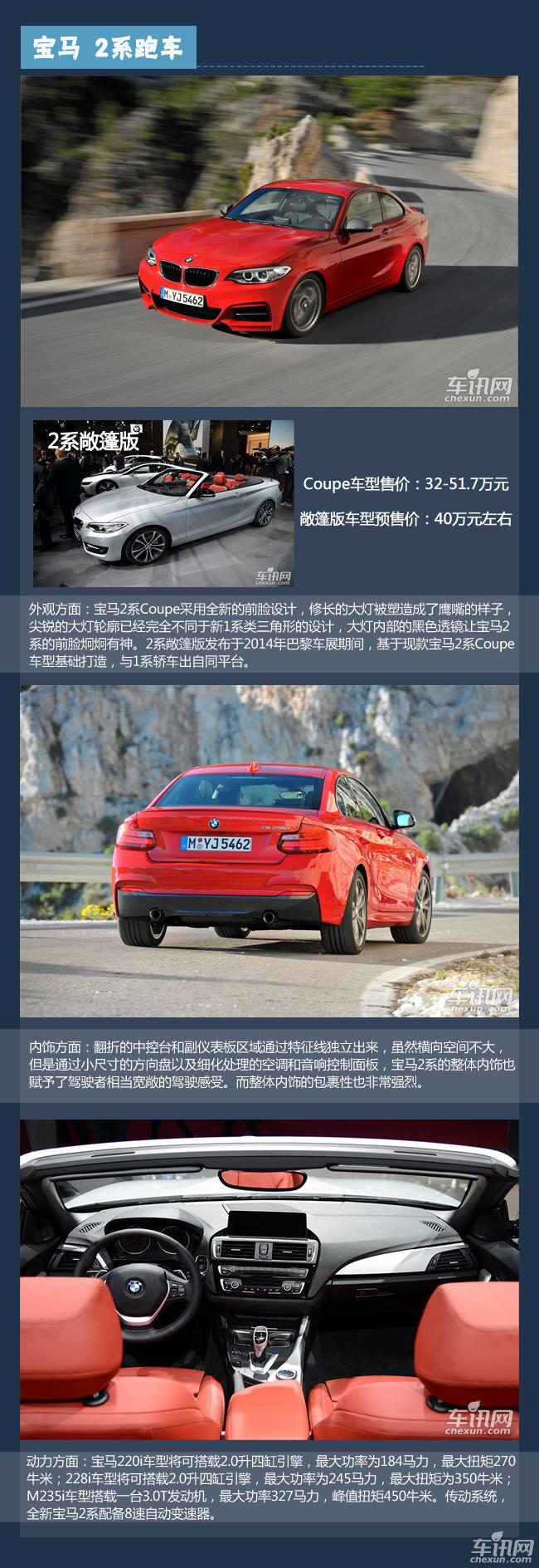 情人節(jié)單身男必備新車盤點(diǎn) 女神也無法拒絕 情人節(jié)單身男必備新車盤點(diǎn) 女神也無法拒絕