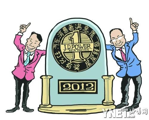 汽車(chē)消費(fèi)者滿(mǎn)意度 調(diào)查究竟?jié)M意了誰(shuí) 汽車(chē)消費(fèi)者滿(mǎn)意度 調(diào)查究竟?jié)M意了誰(shuí)