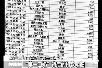 央視曝光的一份CMDA婦幼項(xiàng)目計(jì)劃的支出名單。央視視頻截圖