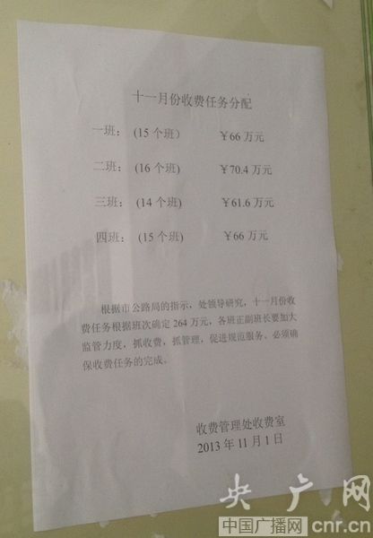 收費處辦公區(qū)張貼的收費任務分配表(央廣網記者 王利 攝) 收費處辦公區(qū)張貼的收費任務分配表(央廣網記者 王利 攝)