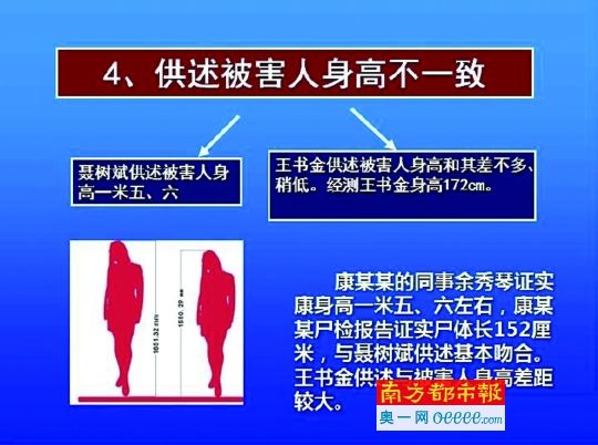 聽證會(huì)上原辦案單位公布的兩案比較P P T（摘選）。