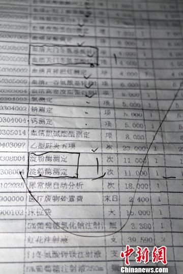 　患者家屬指稱的重復(fù)收費(fèi)項(xiàng)目。　許永強(qiáng)　攝