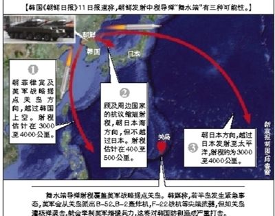 朝導(dǎo)彈“似射非射” 疑施計(jì)迷惑美韓