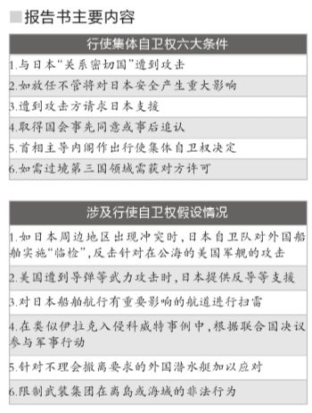 日本政府著手解禁集體自衛(wèi)權(quán)