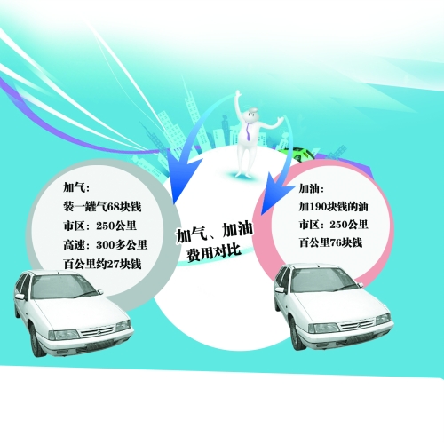 制圖/黨天苑 制圖/黨天苑