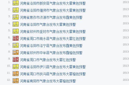 河南19市縣發(fā)布大霧預(yù)警 18日南部霧霾或?qū)⒓又? alt=