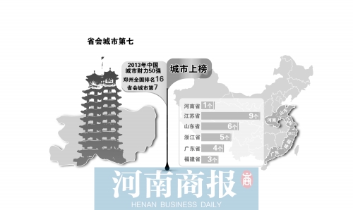 鄭萌/制圖 鄭萌/制圖