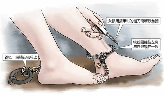 嘉興市公安局秀洲區(qū)分局召開了一個小型發(fā)布會，首次對外披露案情細(xì)節(jié)。女孩利用隨身攜帶的指甲刀，一點點將身上鎖鏈磨斷，6月23日，她掙脫鎖鏈，跑到氣窗大喊救命，周圍居民聞聲報警，女孩11天的地獄經(jīng)歷才告結(jié)束。