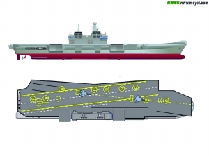 航母效果圖。