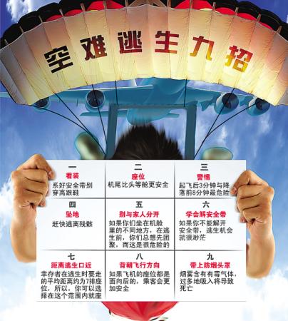 乘坐飛機(jī)時(shí)若災(zāi)難發(fā)生 如何自救？