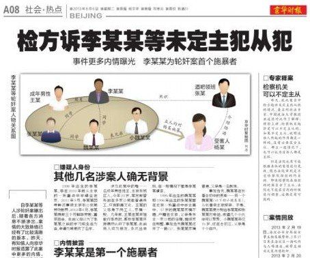 媒體報道李某某輪奸案。