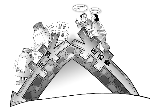 20類藥品，下月起平均降價(jià)15%