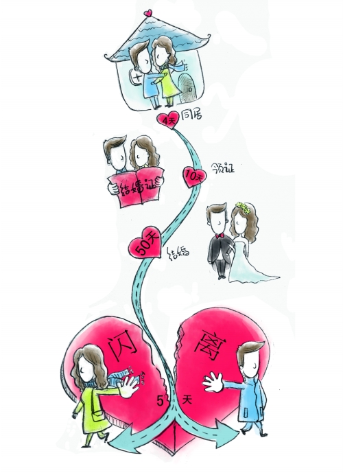 漫畫 繪畫 李哲 漫畫 繪畫 李哲