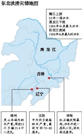 受持續(xù)降雨的影響，嫩江、松花江、黑龍江等3條大江同時出現(xiàn)超警戒水位的流域性大洪水