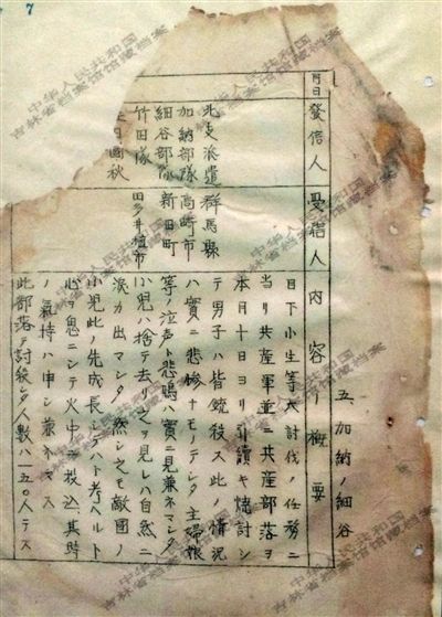 1944年《郵政檢閱月報(bào)(二月)》中的一份文件,文件記載了日軍在掃蕩一個(gè)村落時(shí),所有男子被殺,小孩被扔進(jìn)火中,共有150人遇害。新華社發(fā)