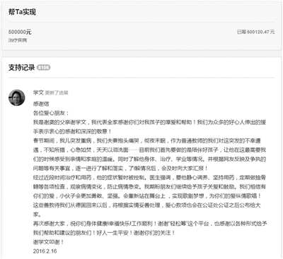 平臺顯示已籌得50萬 平臺顯示已籌得50萬