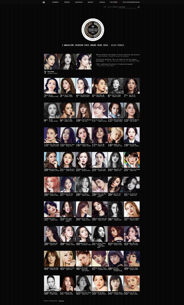 厲害了！姚晨當選“亞洲女性最時尚面孔”