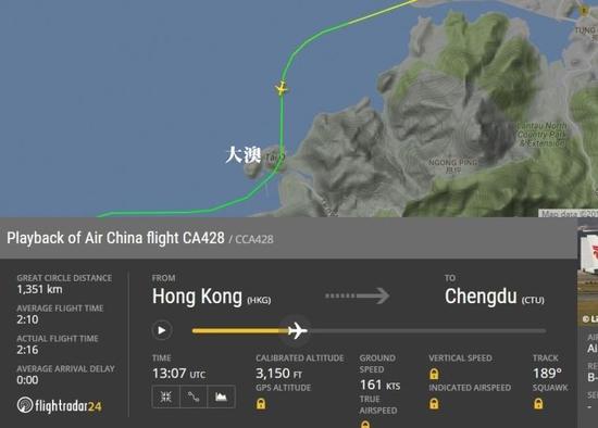  圖片來(lái)自航空網(wǎng)站flightradar24，圖顯示飛機(jī)在大澳險(xiǎn)撞山頭