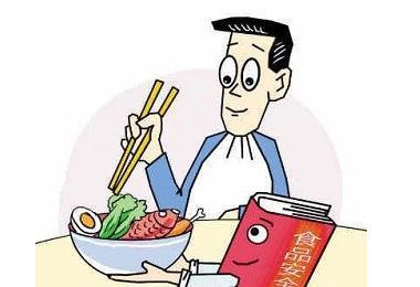 微生物超標(biāo)和濫用添加劑成食品安全主因 微生物超標(biāo)和濫用添加劑成食品安全主因