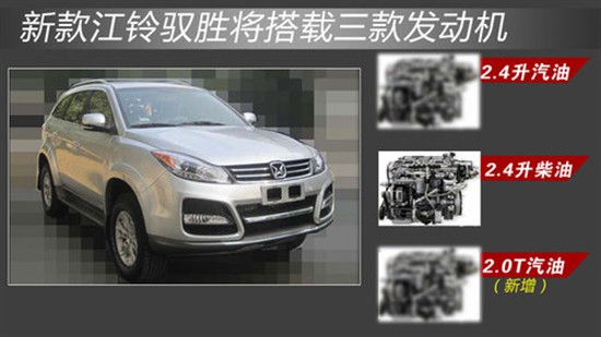 新款江鈴馭勝發(fā)動機 新款江鈴馭勝發(fā)動機