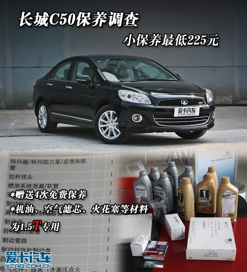 長城C50保養(yǎng)調(diào)查報告 長城C50保養(yǎng)調(diào)查報告
