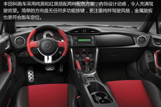 豐田86跑車內(nèi)飾 豐田86跑車內(nèi)飾