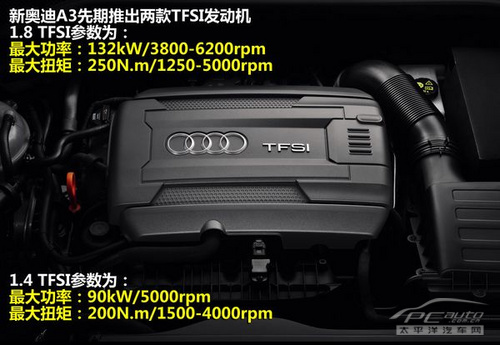 奧迪A3 Vario效果圖 奧迪A3 Vario效果圖