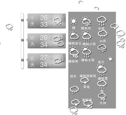 昨天凌晨，冰雹敲響了三門峽無數(shù)人的窗戶，電閃雷鳴闖進了鄭州市民的夢。