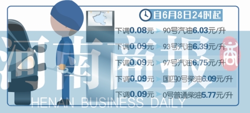 河南93號(hào)汽油下調(diào)0.09元 河南93號(hào)汽油下調(diào)0.09元