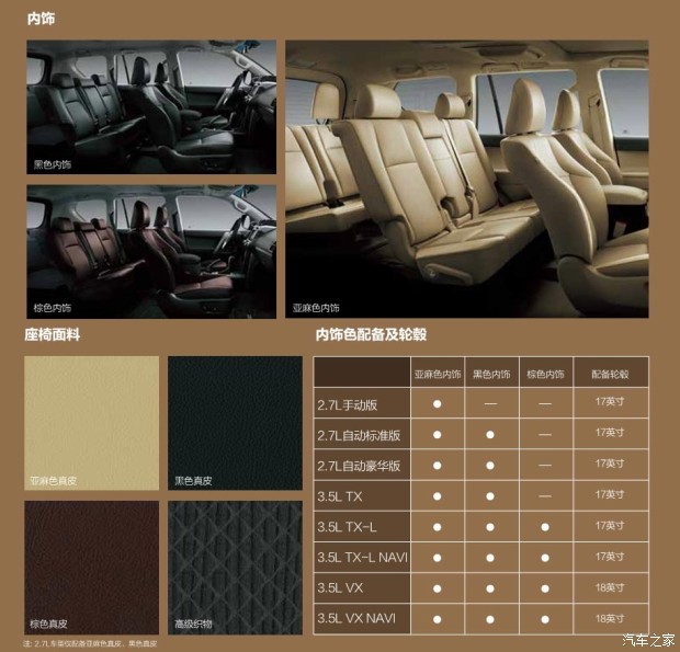 國產(chǎn)新款普拉多 國產(chǎn)新款普拉多