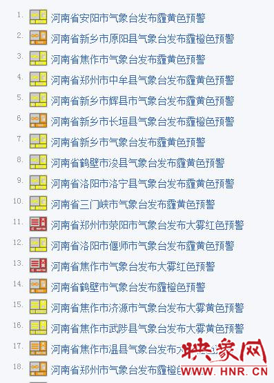 12月24日河南連發(fā)18個霧霾預警