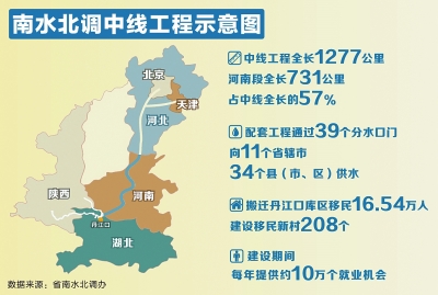 制圖劉志強(qiáng) 制圖劉志強(qiáng)