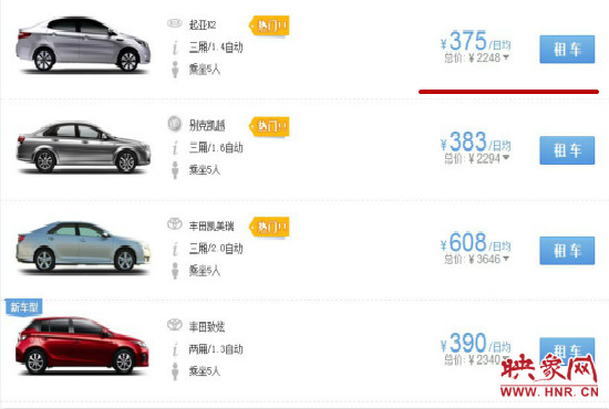 國慶七天假期部分租車價(jià)格。