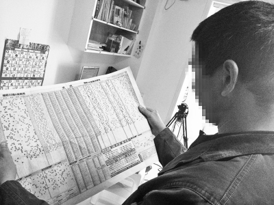 鄭州一彩民輕信"神秘人"可預(yù)測彩票中獎(jiǎng)號(hào)被騙8萬