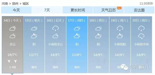 強(qiáng)冷空氣+雨 鄭州終于要下雪了！最低氣溫-6℃！