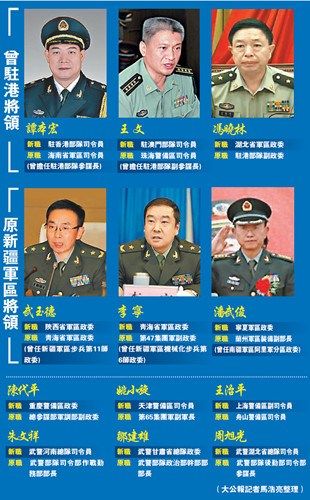 我國省級軍警主官大調(diào)整 駐港與新疆履歷受重視 我國省級軍警主官大調(diào)整 駐港與新疆履歷受重視