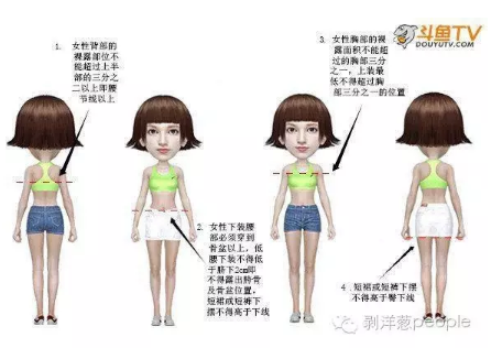 斗魚新規(guī)。