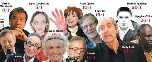 在 一篇名為“誰能贏得諾貝爾文學(xué)獎”的文章中，作者寫到，全球最大博彩公司之一的Ladbrokes(立博)員工，他們工作并非讀書、分析作者或是揣摩評委的心思，而是將行業(yè)評價、作家國籍、歷屆獲獎?wù)咝畔⒌冗M(jìn)行綜合評估，然后預(yù)測哪些人可能獲獎。