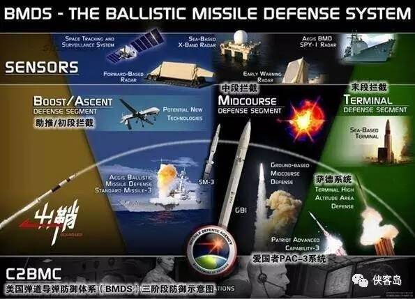 【解局】一旦薩德入韓，中國(guó)不排除與韓國(guó)“準(zhǔn)斷交”