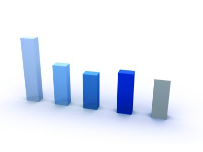 90后壓力最大，60后“火氣”最大