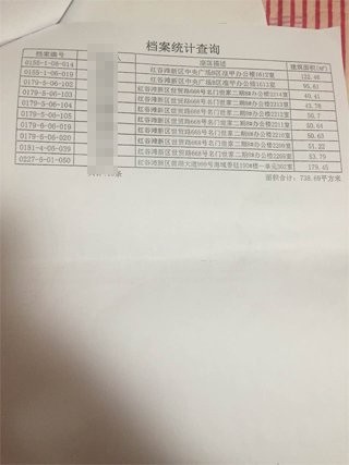 南昌中級人民法院一法官證實，他從南昌市房管局調(diào)出徐林保及其家人名下的部分房產(chǎn)信息表。