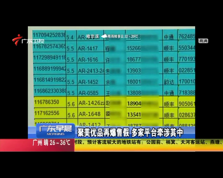 聚美優(yōu)品再爆售假