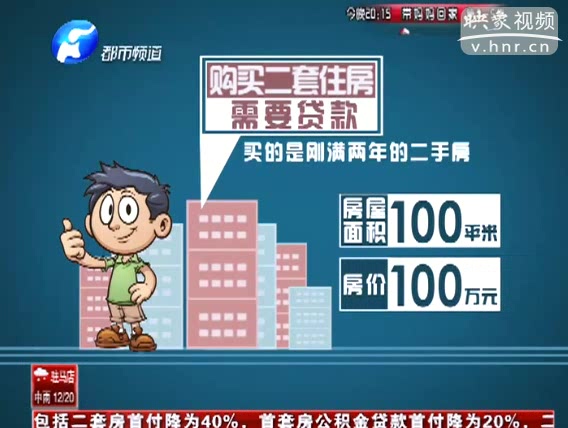 房貸政策松綁 樓市要回春？