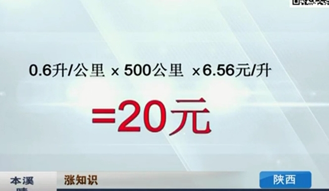 開窗or開空調(diào) 夏天開車哪個更省油？