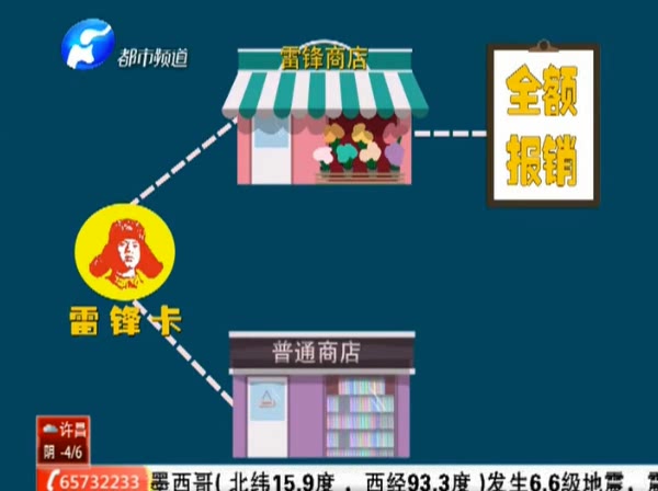 辦張“雷鋒卡” 今生買東西不花錢？