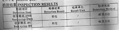 檢測(cè)報(bào)告顯示，受檢的全響蜂蜜，甜菜糖漿呈陽(yáng)性